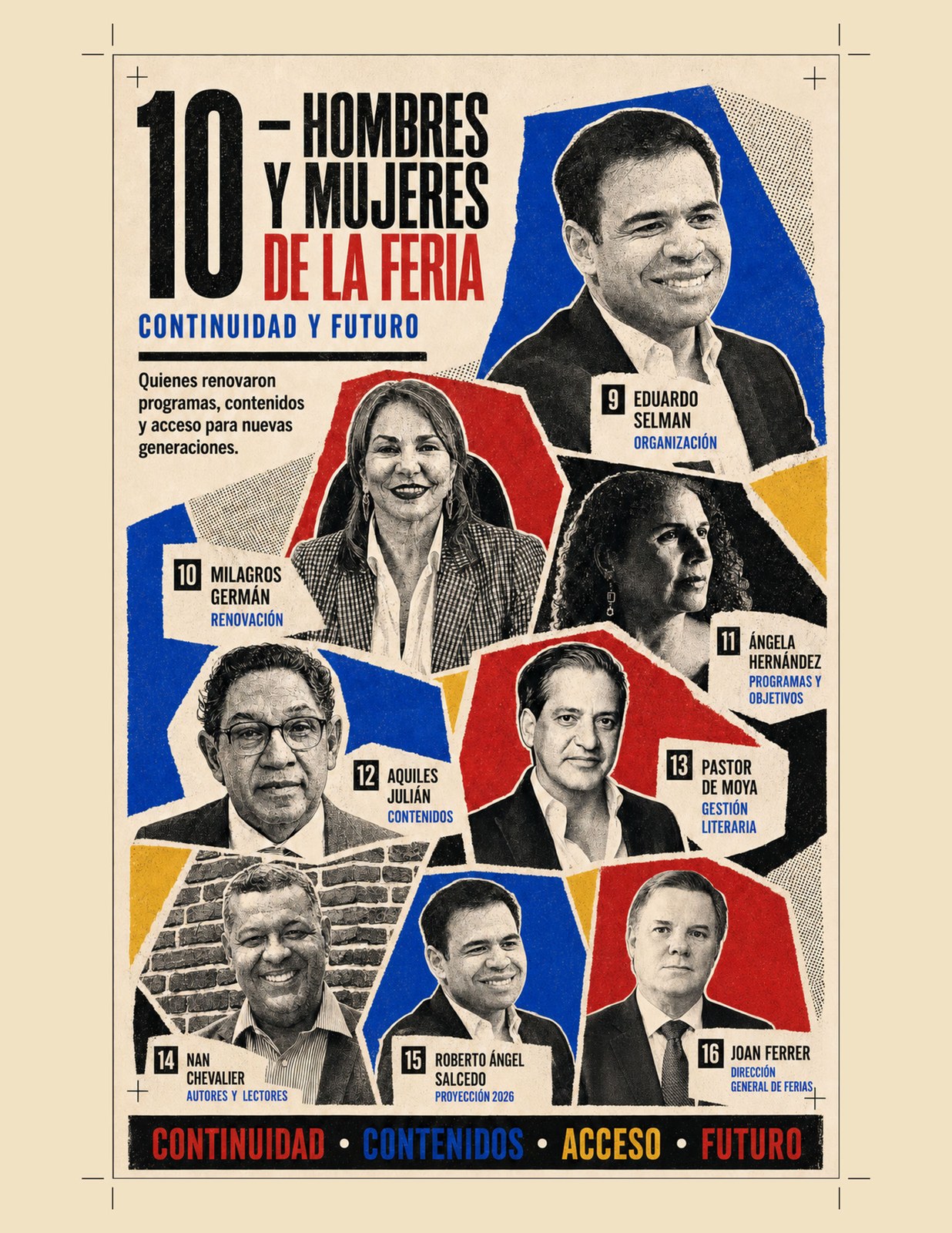 Cartel 10: Hombres y mujeres de la Feria — continuidad y futuro