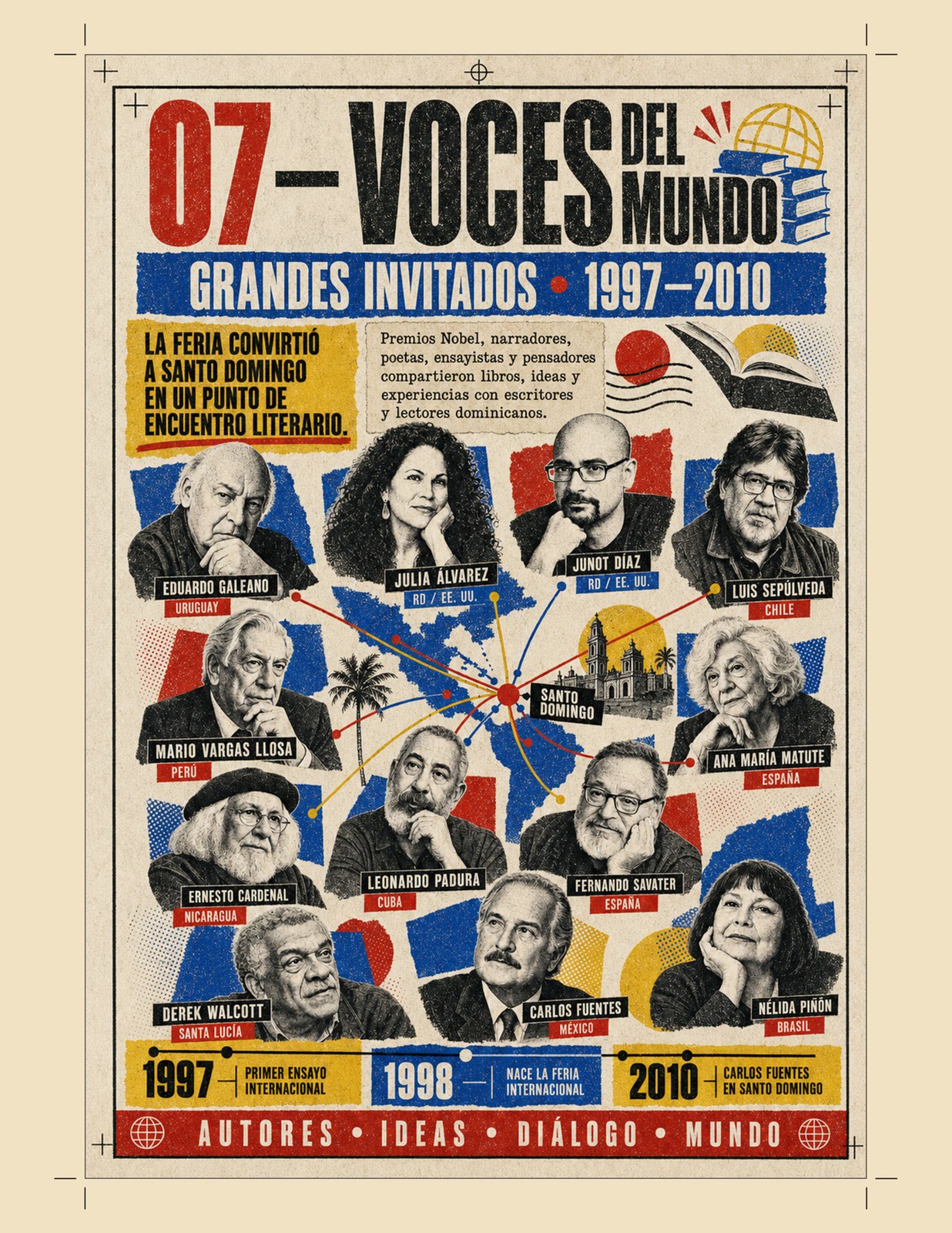 Cartel 07: Voces del mundo, grandes invitados 1997-2010